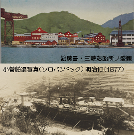 造船