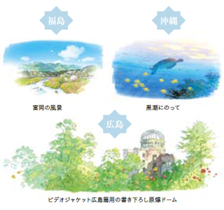 詩画集「第二楽章」とは