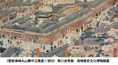 肥前長崎丸山郭中之風景(部分)歌川貞秀画 長崎歴史文化博物館蔵