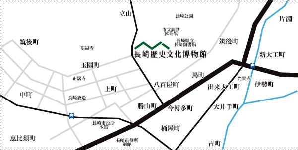 ANZX}bv