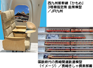 西九州新幹線かもめ3号車指定席座席模型　JR九州